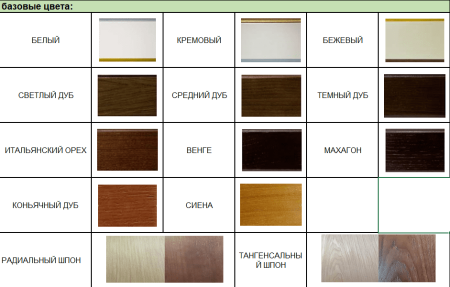 Биокамин в линейном портале "Русский огонь" Вермонт по цене 96 800 руб.