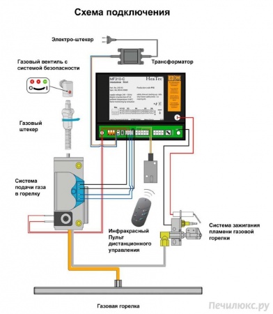 Газовая топка Vero Design NI G8 
Газовая топка Vero Design NI G8